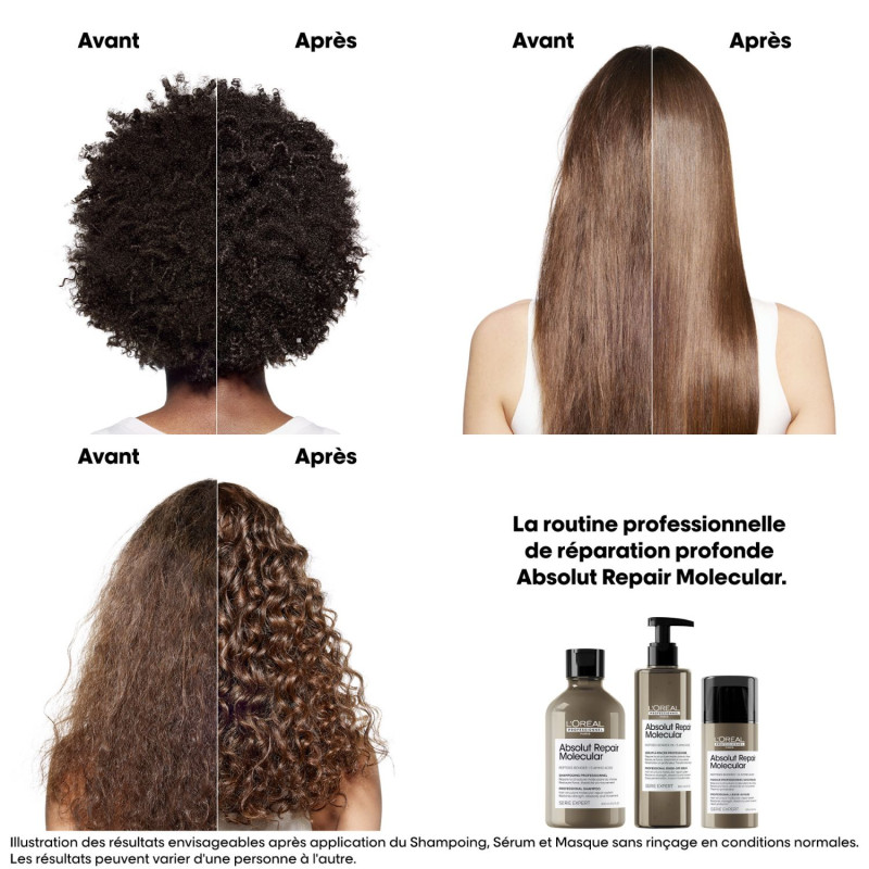 Recharge shampooing Absolut Repair Molecular L'Oréal Professionnel 500ml