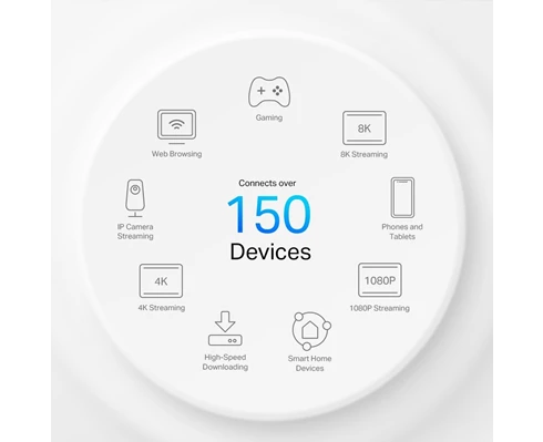 TP-Link Deco X50-5G(1-pack)