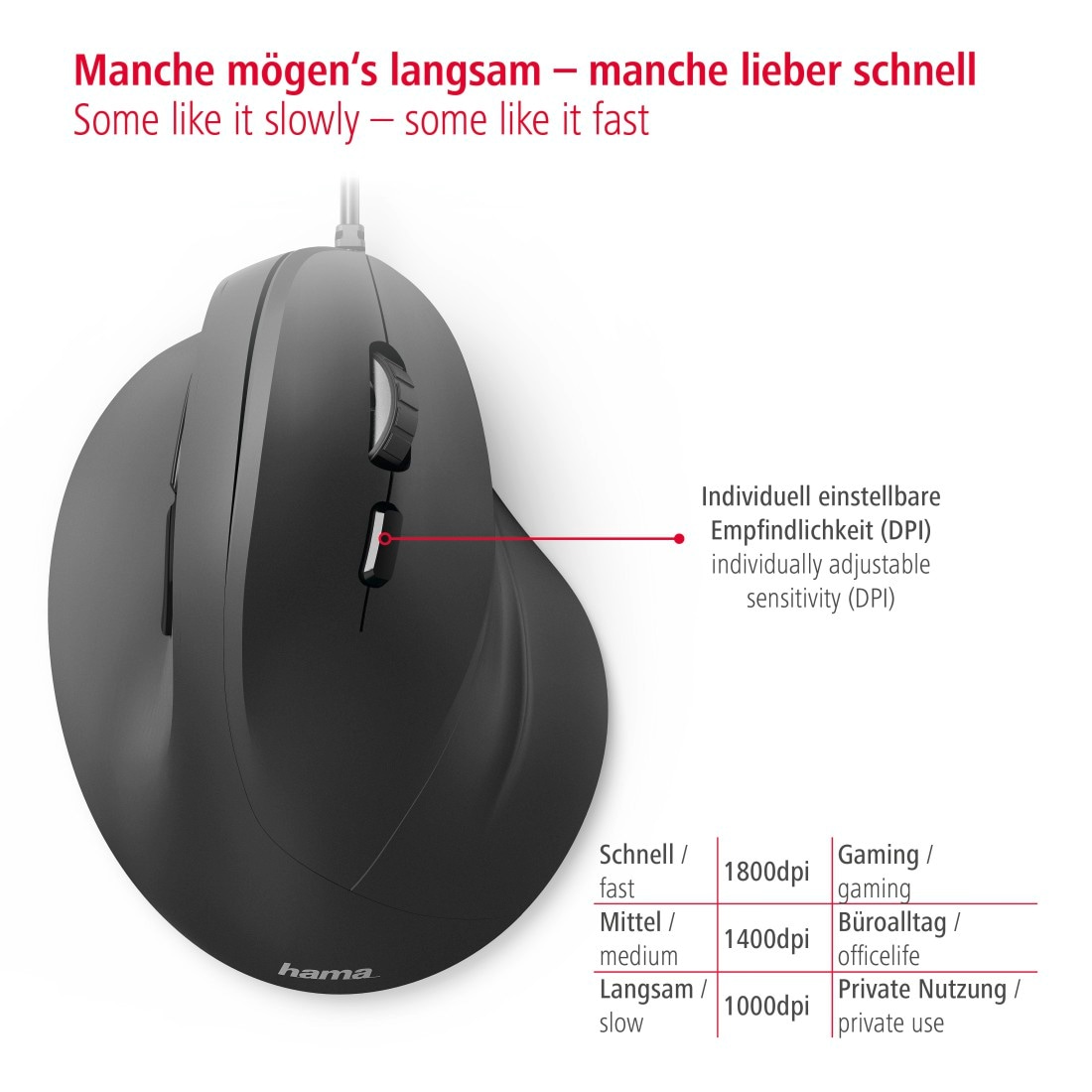 Hama ergonomische Maus »Ergonomische vertikale Maus für PC Laptop, mit Kabel, 1,8 m, Schwarz« USB | kabelgebunden Vorbeugung Tennisarm/Mausarm