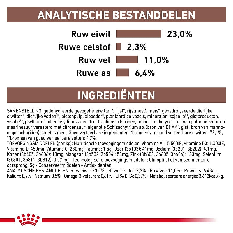 Royal Canin Hond Gastro Intestinal Moderate Calorie Dieetvoeding voor ondersteuning van de spijsvertering en een gezond gewicht van volwassen honden