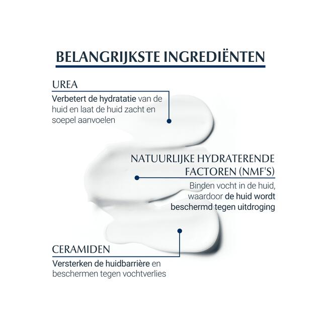 Eucerin UreaRepair PLUS Bodycrème 5% Urea 450 ML