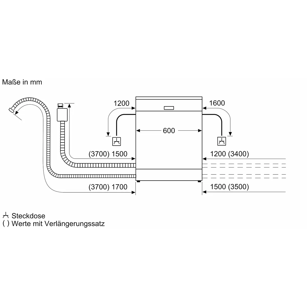 Bosch Geschirrspüler 60cm SMV6ZCX10E
