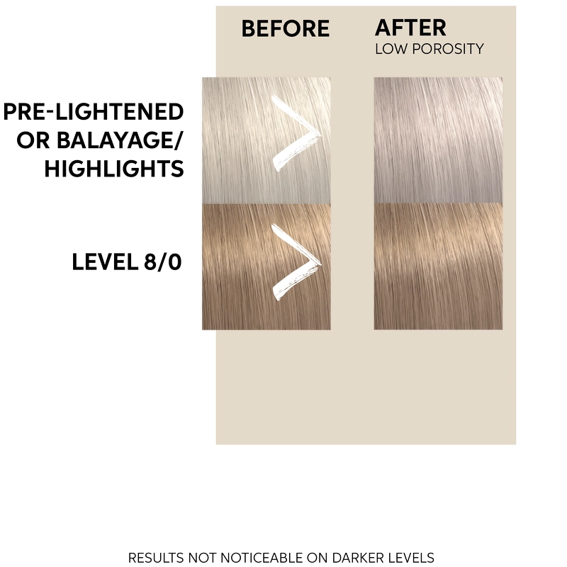 Wella Professionals Color Fresh Mask 150 ml - Lilac Frost