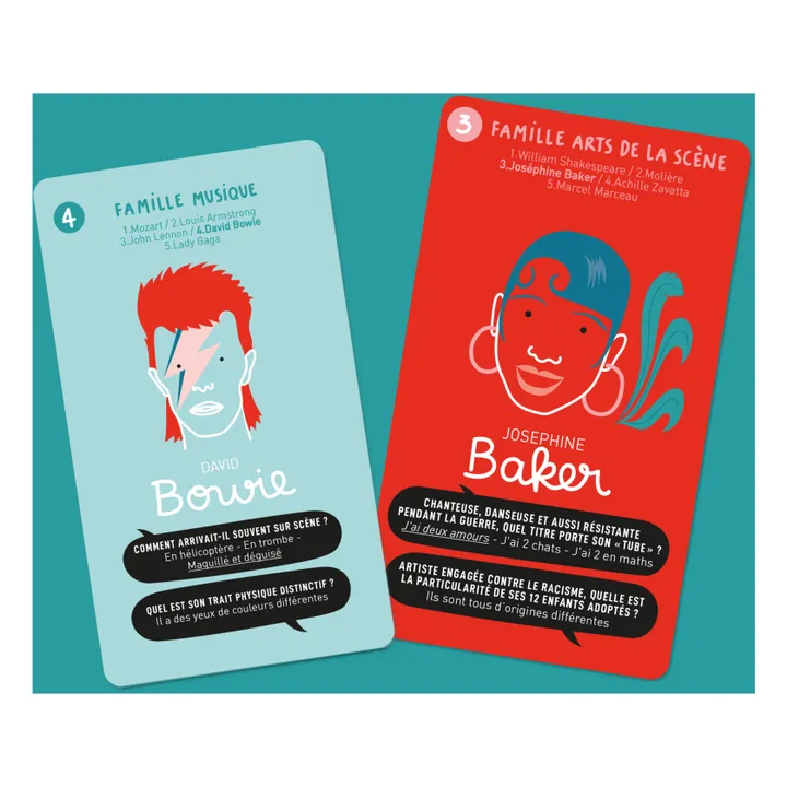 Minus Editions Jeu de 7 familles - Super artistes