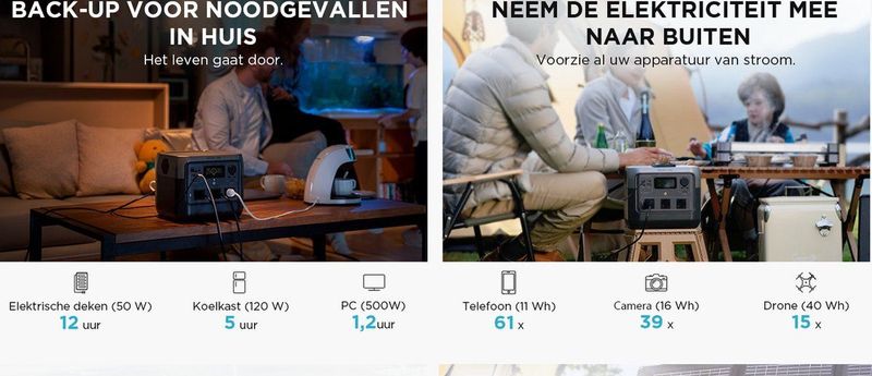 EcoFlow RIVER 2 Pro Draagbaar Power Station - Snelle Oplading 0-100% in 70 Minuten