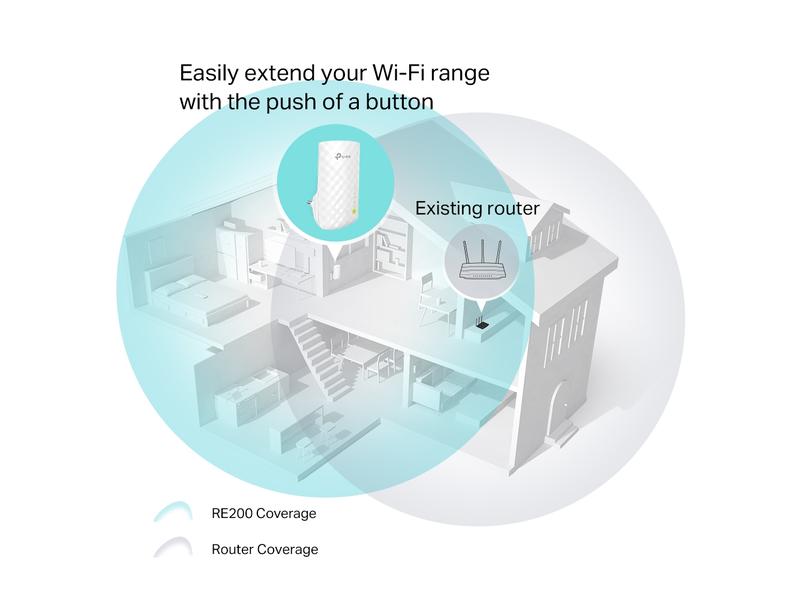TP-Link WLAN-Repeater RE200 Erweitern Sie Ihr WLAN-Netzwerk, um schwer erreichbare Bereiche abzudecken
