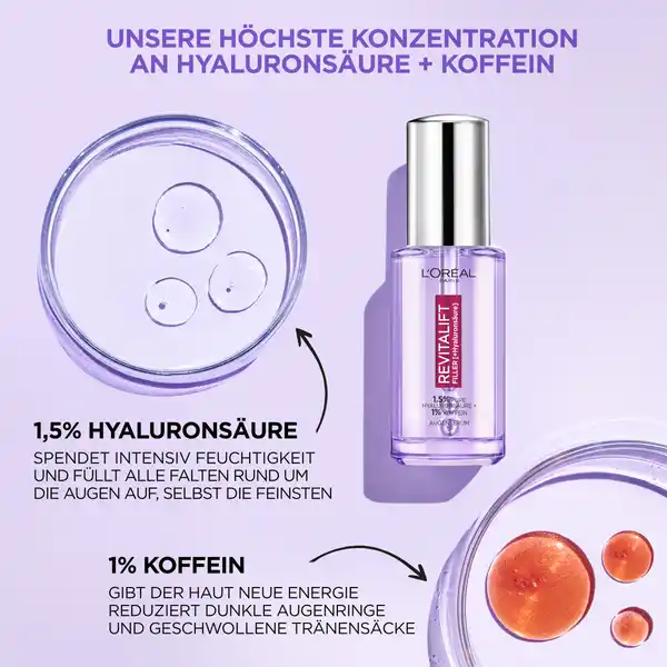 Anti-Age Augenserum Filler Hyaluronsäure + Koffein