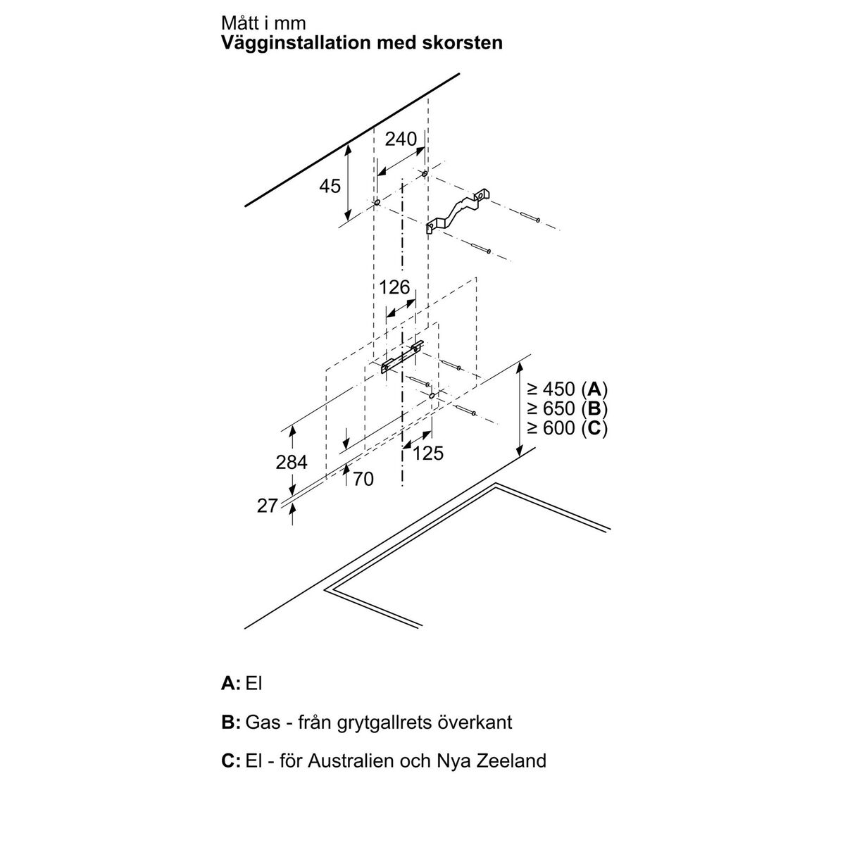 LC87KFN60 iQ300 veggmontert kjøkkenvifte
