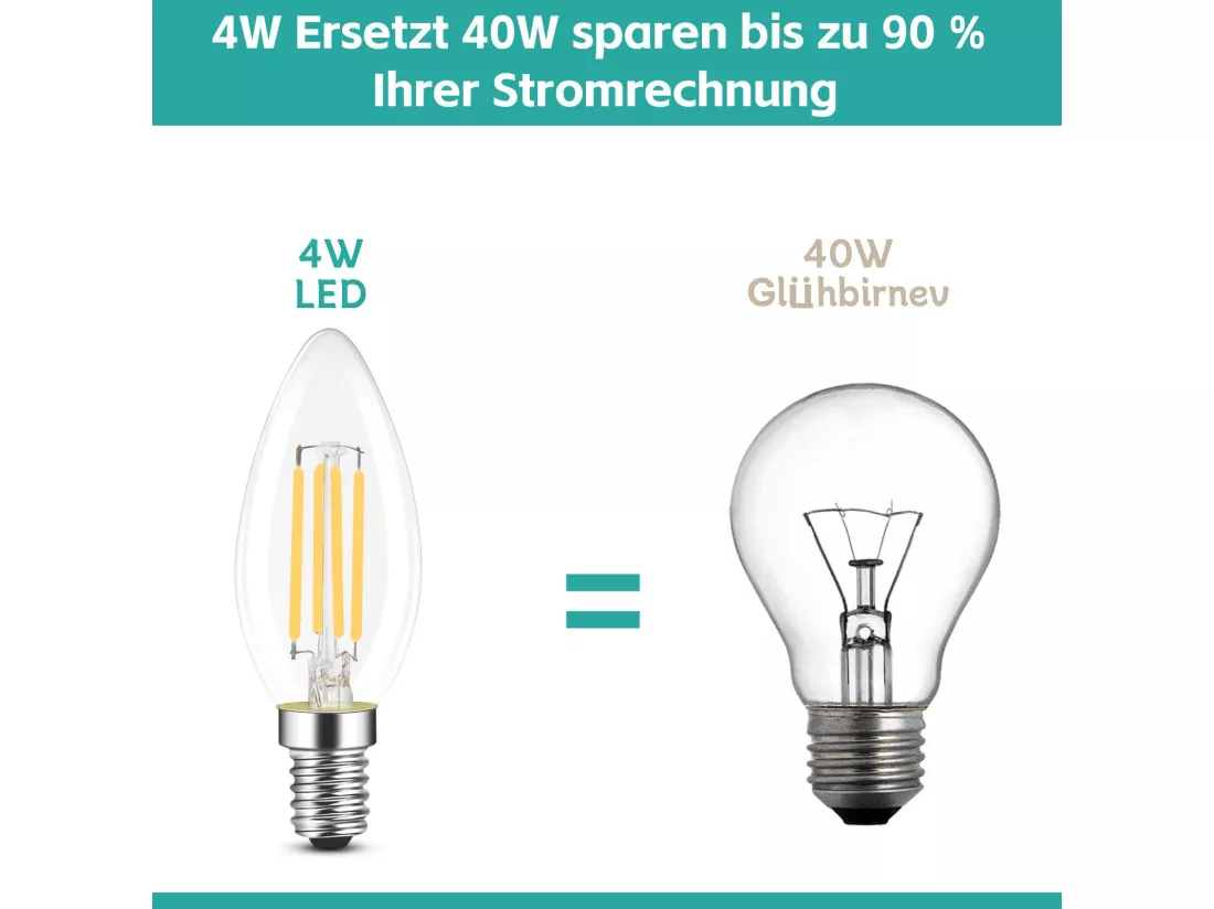 NETTLIFE Ampoule LED E14, lampe à économie d'énergie, 12 pièces, 4W 2700K, ampoule blanche chaude