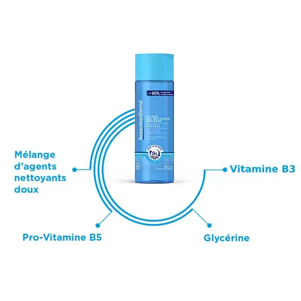 Gel de Limpeza Suavizante BepanthenDerma para Pele Seca a Muito Seca 200ml