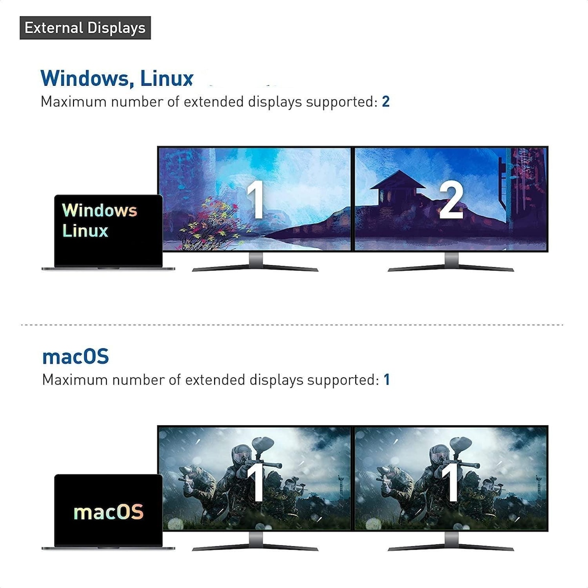 Cable Matters USB-C KVM-svitsj 2 til 2 HDMI og DP 8K30Hz 4K60Hz 4xUSB3.0 Gbps kompatibel med Thunderbolt 3, 4 og USB4