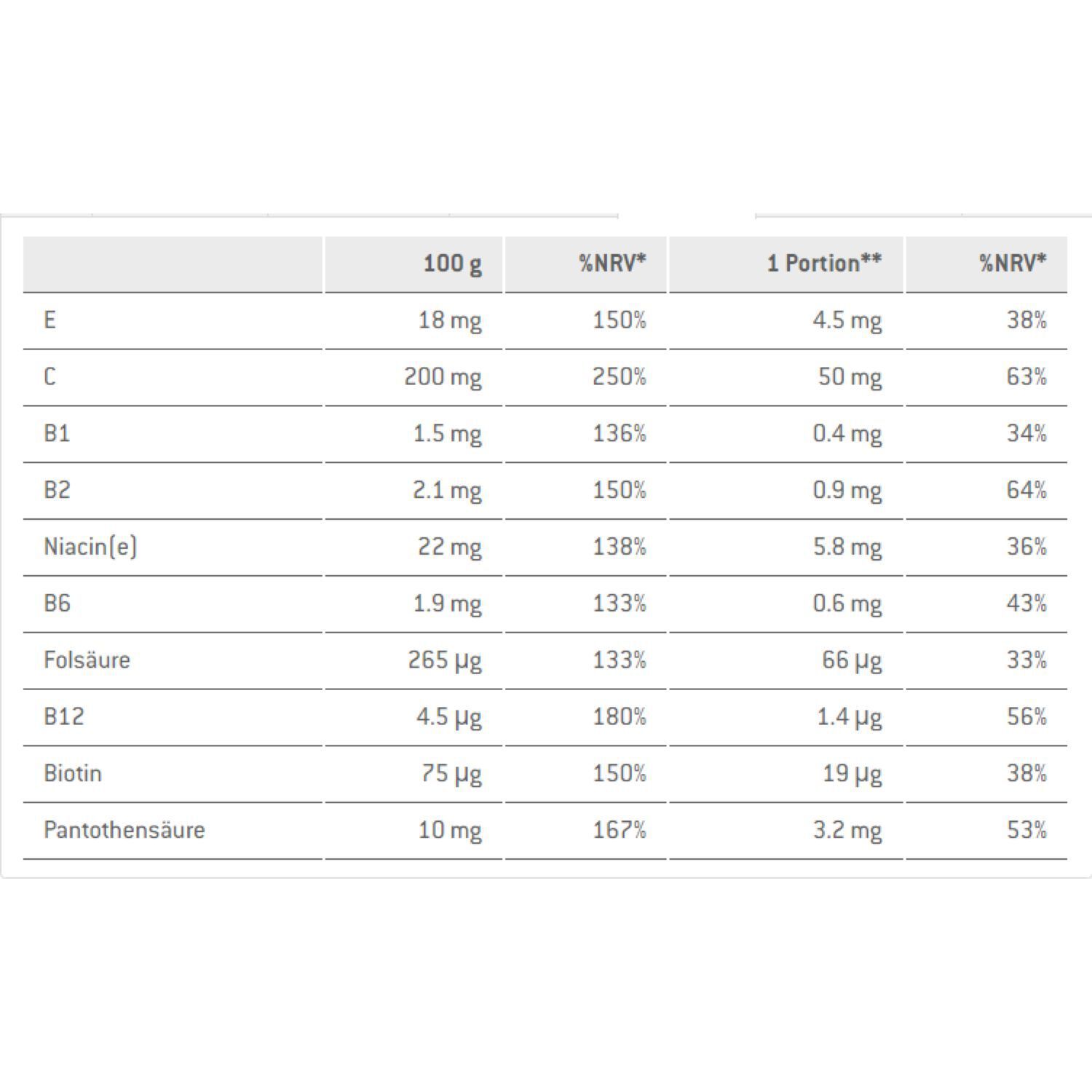 SponserLow Carb Protein Shake