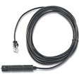 APC Netbotz - capteur de température et d'humidité