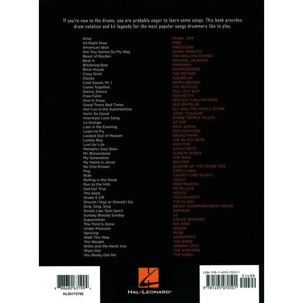 Hal Leonard First 50 Songs You Should Play