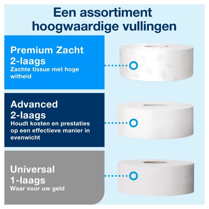 Tork 554000 Dispenser voor grote jumbo wc rollen houder toiletpapier grote maxi jumbo wit (554000)