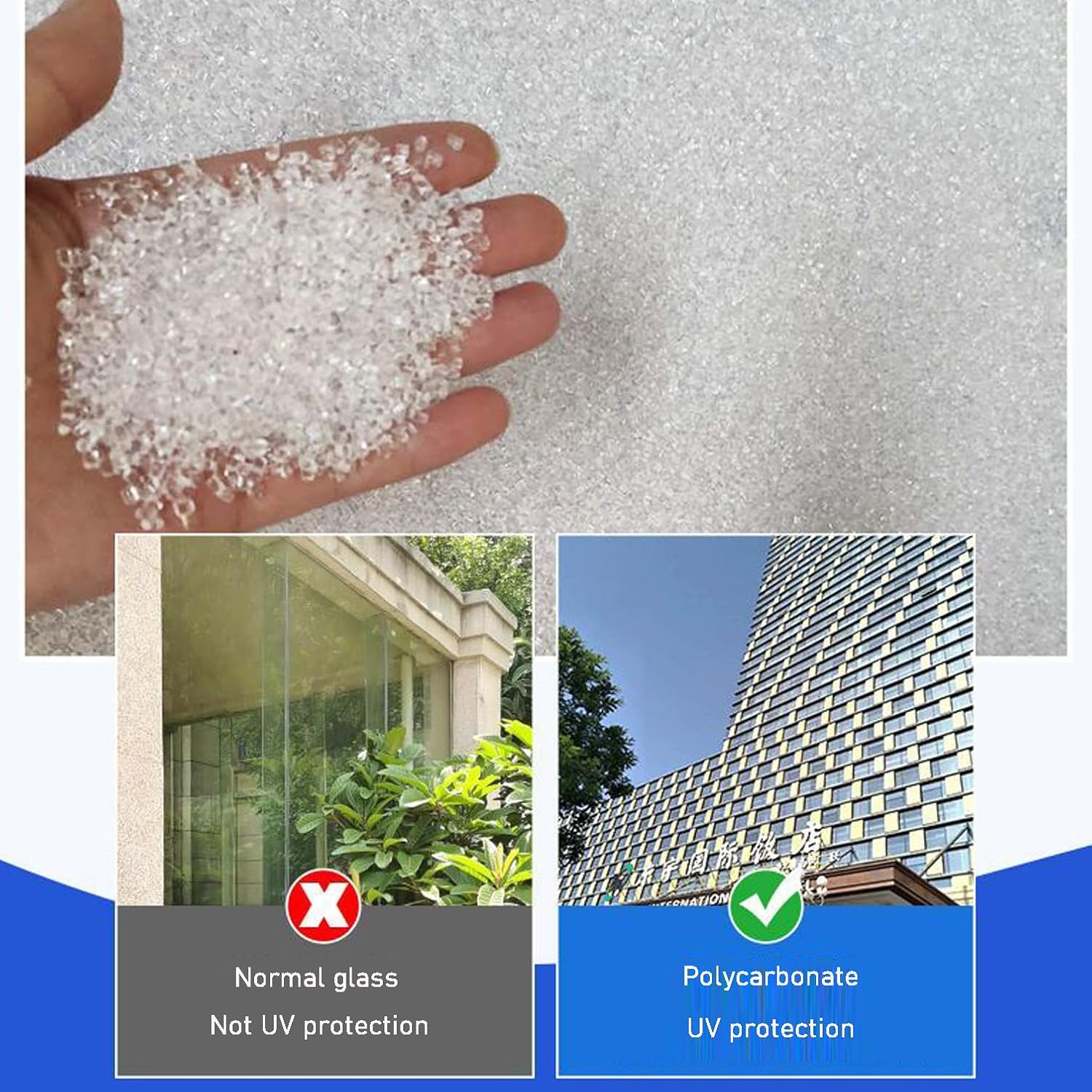 Stoßfeste Polycarbonat-Dachplatte – Kunststoffplatten für Gewächshaus, Carport & Pera-Überdachung, Ersatz – Tageslichtplatten mit Schrauben (1,5 m x 4 m)