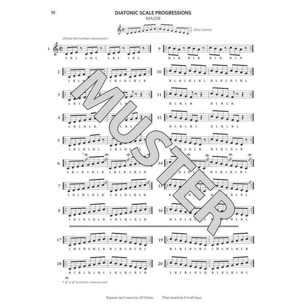 Alfred Music Publishing Mallet Control