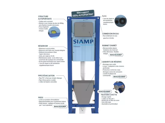 Bati support SIAMP Ingenio Premium quieto + plaque de commande chromé mat