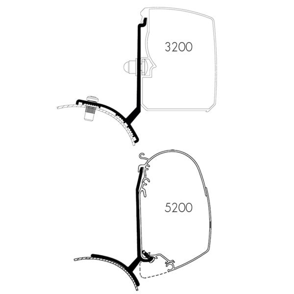 Adaptateur Store Thule 3200 / 5200 FIAT Talento / RENAULT Trafic / OPEL Vivaro / NISSAN Primastar