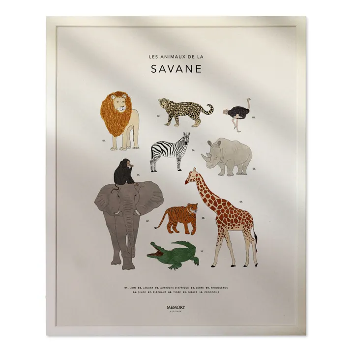 Memory Affiches Affiche Animaux de la savane