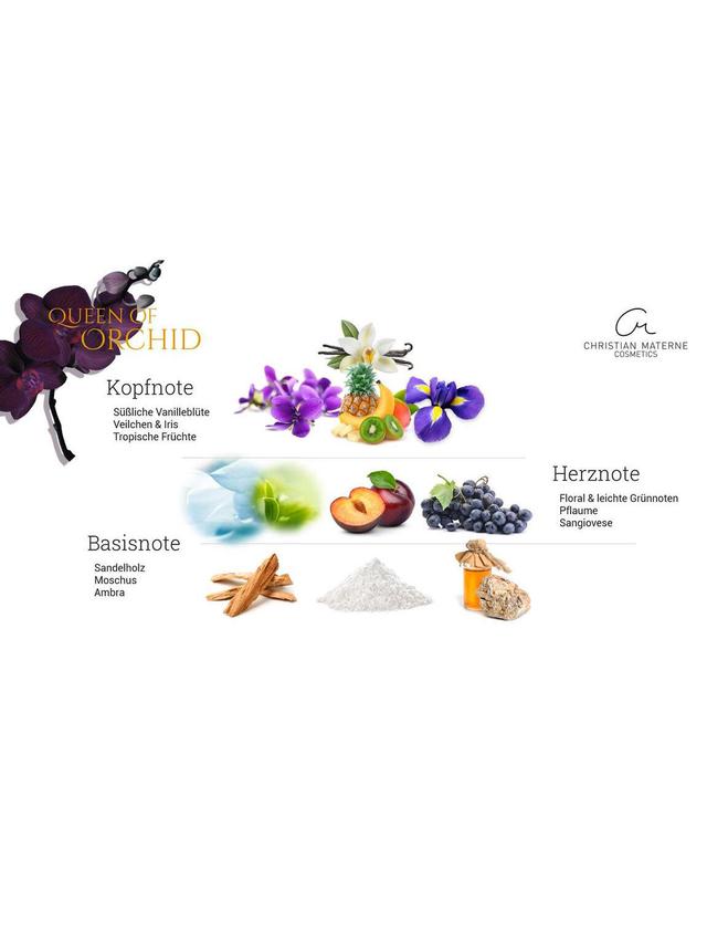 Christian Materne Cosmetics Black Orchid 