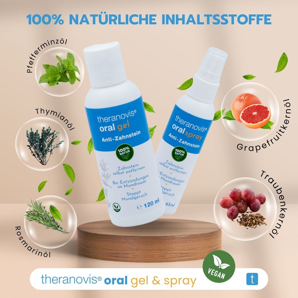 JOSO HEALTHCARE Theranovis® oral Zahnstein Gel