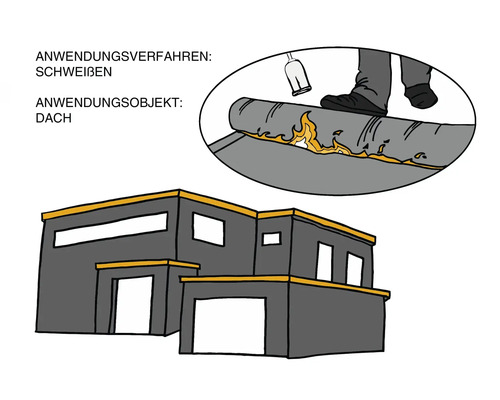 Quandt bitumen lasplaat Jumboplan® PYE PV 250 S5 leirood 5 x 1 m rol = 5 m²
