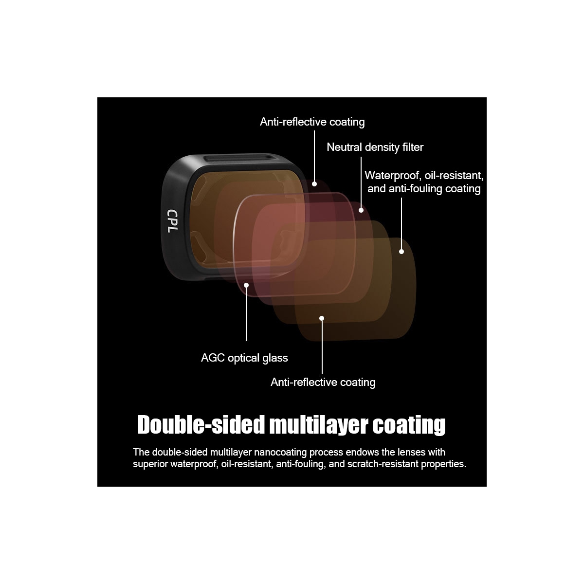 ND8/16/32/64 PL Linsefilter for DJI Mini 3 Pro 4-pack