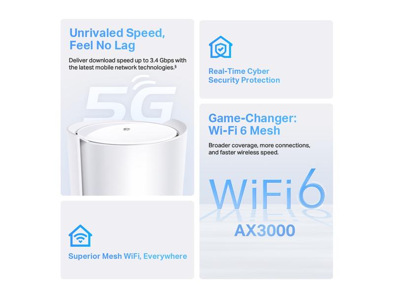 TP-Link 5G-Router Deco X50-5G 5G AX3000 Mesh WiFi 6 Gateway