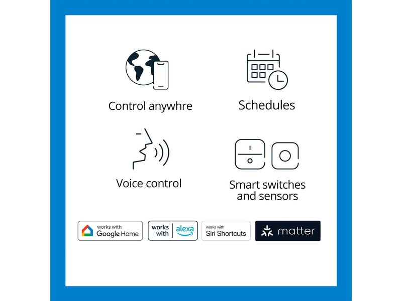 WiZ Smart Plug CH, Matter / WLAN Smarte Steckdose