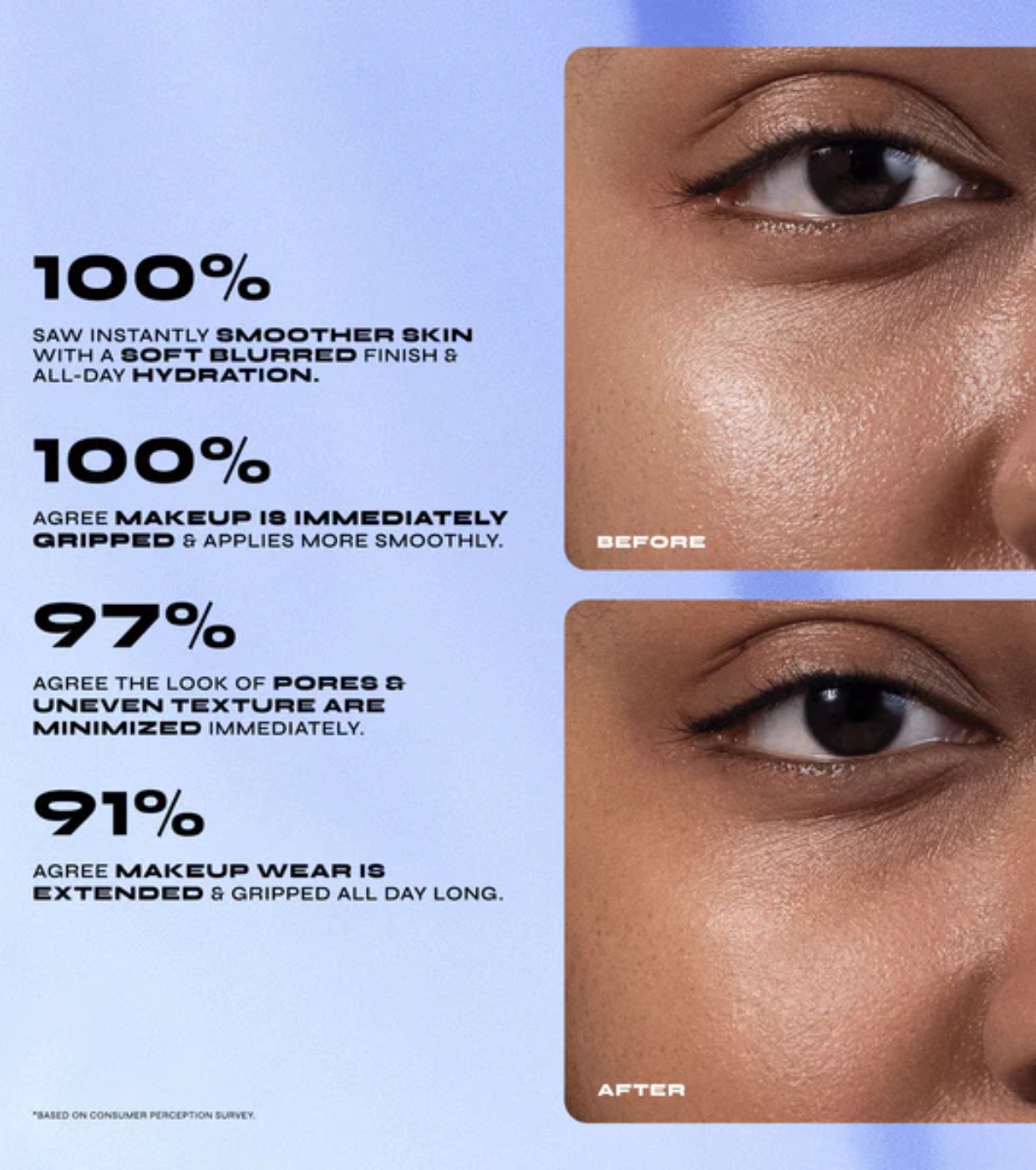 Milani - *Conceal + Perfect* - primer para disfarçar poros