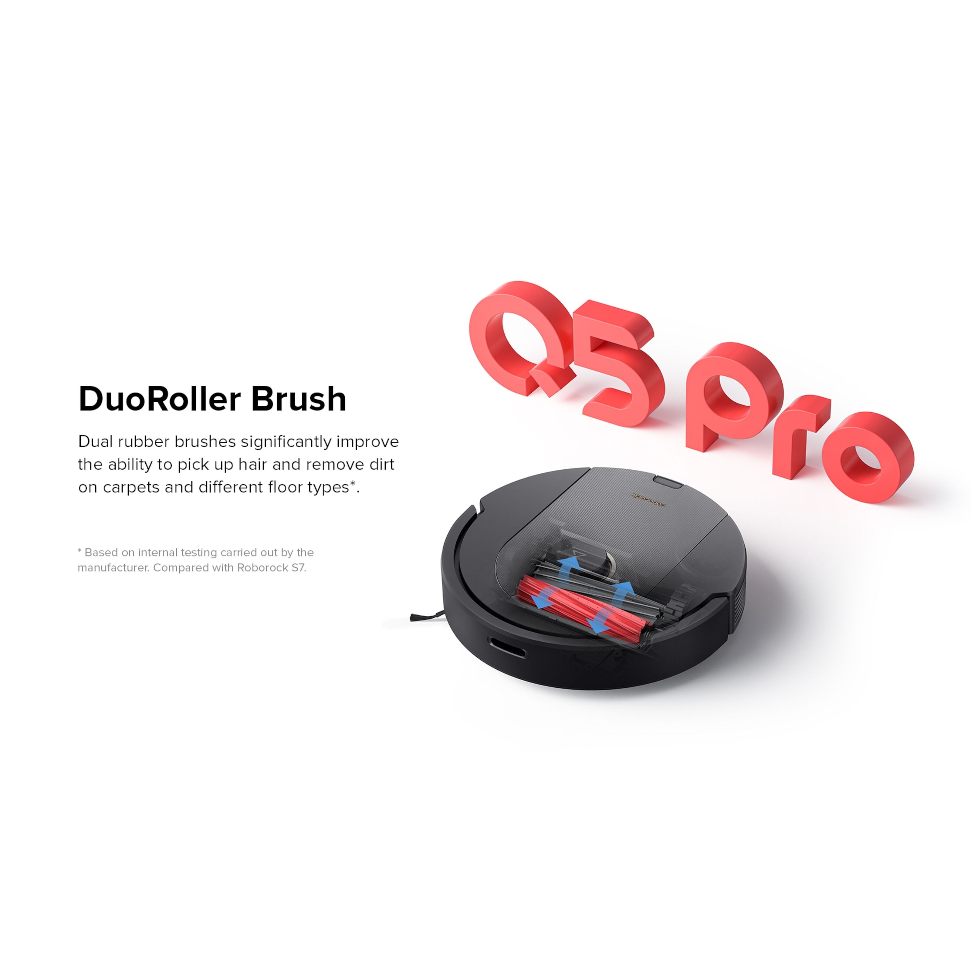 Roborock Q5 Pro+ Helautomatisk robotstøvsuger