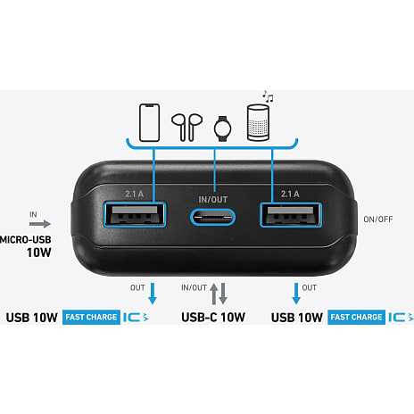 SBS Solar Power Bank 20.000mAh - sort