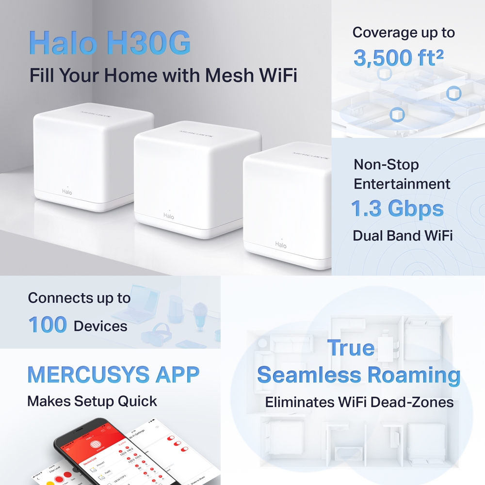 SISTEMA MESH WIFI MERCUSYS AC1300 HALO H30G(3-PACK)