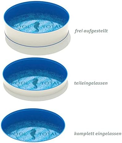 Pool-Set Basis+ Ø 6,00 x 1,50m, 0,8mm Stahl, 0,8mm Folie mit Keilbiese