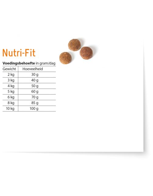 Fokker Cat Nutri-Fit Kip - Kattenvoer