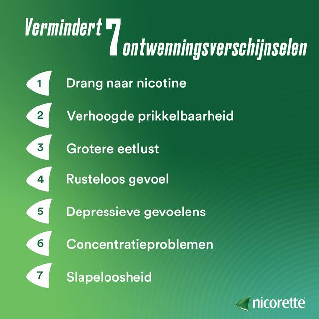 Nicorette suikervrij Kauwgom 30/105 stuks, 4 mg nicotine