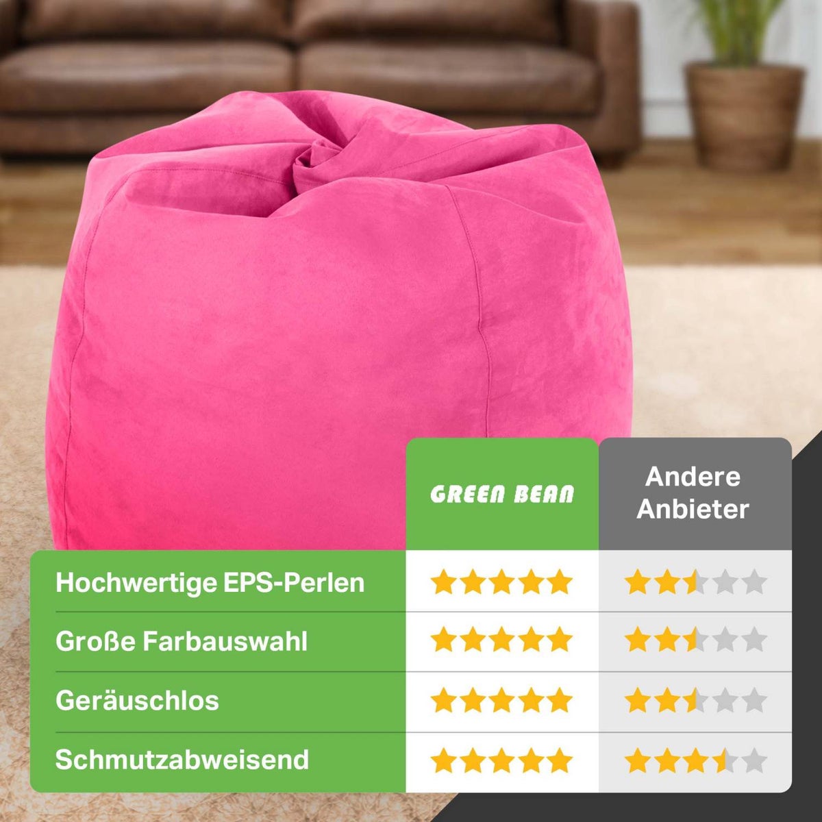Green Bean Zitzak met rugleuning 60x60x90cm - Binnenzitkussen 220L vulling, comfortabel, wasbaar - Zitzak vloerkussen, loungestoel, voetenbank - roze