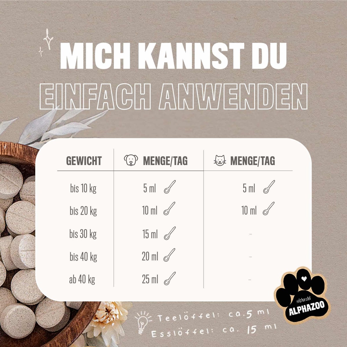 ALPHAZOO Early Bird Pet Liquid 100ml voor honden en katten | Maag- en darmwormharmonie