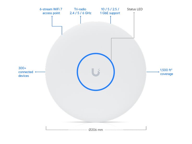 Ubiquiti Access Point Unifi U7 Pro XG Weiss An der Decke montierter 6-Stream WiFi 7 AP mit 10/5/2.5/1 GbE-Unterstützung