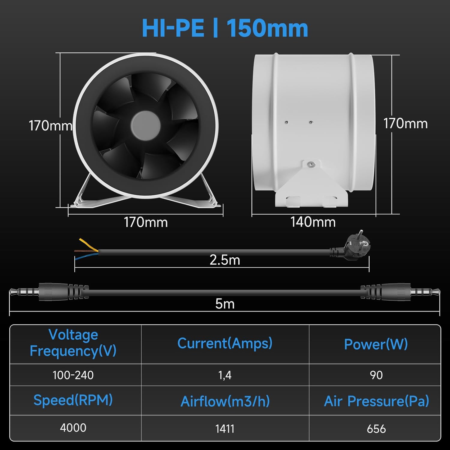 Hon&Guan HI-PE Rohrventilator 200mm Super Luftmenge 1411m³/h Energieeinsparung EC-Motor Geräuscharm Rohrlüfter Lüftungsgebläse für Growzelt Gewächshaus Garage Küche Belüftung