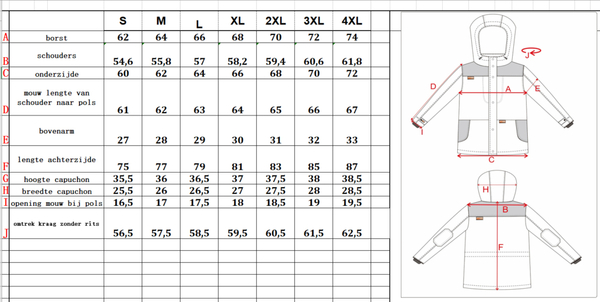 Combinaison de Pluie PB Products Carp Suit