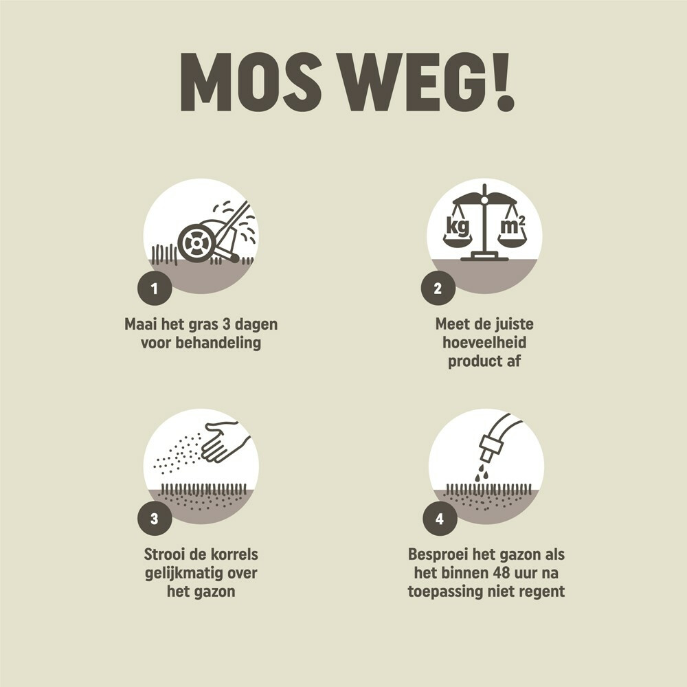 Pokon Mos Weg voor 100 m2 3,5 kg