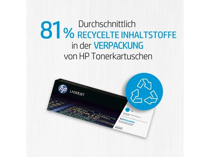 Lasertoner HP 655A CF451A, 10.500 sider, cyan