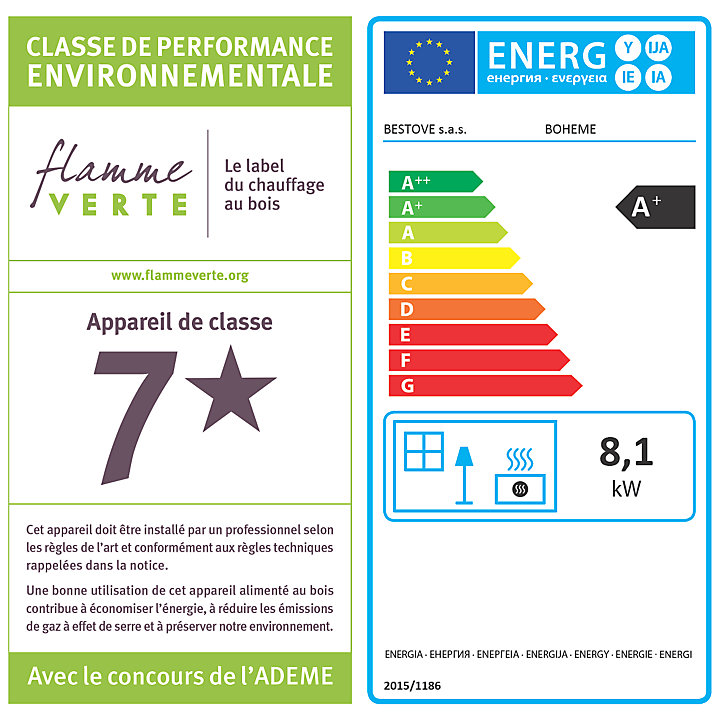 Poele à granulés Bestove Bohème blanc 8kW