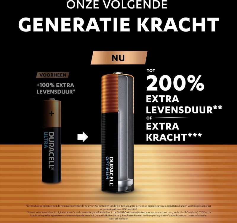 Duracell - Optimum AA Alkalinebatterijen - 1.5 V - 4 Stuks