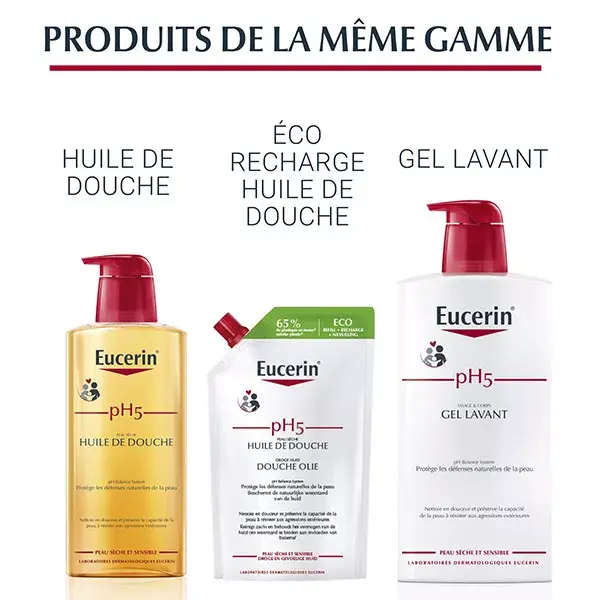Eucerin Lip Activ Cuidado Labial Ativo 4,8g