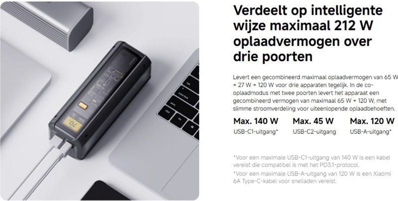 Xiaomi - HyperCharge - Powerbank - Zwart - 25000 mAh - 212 W