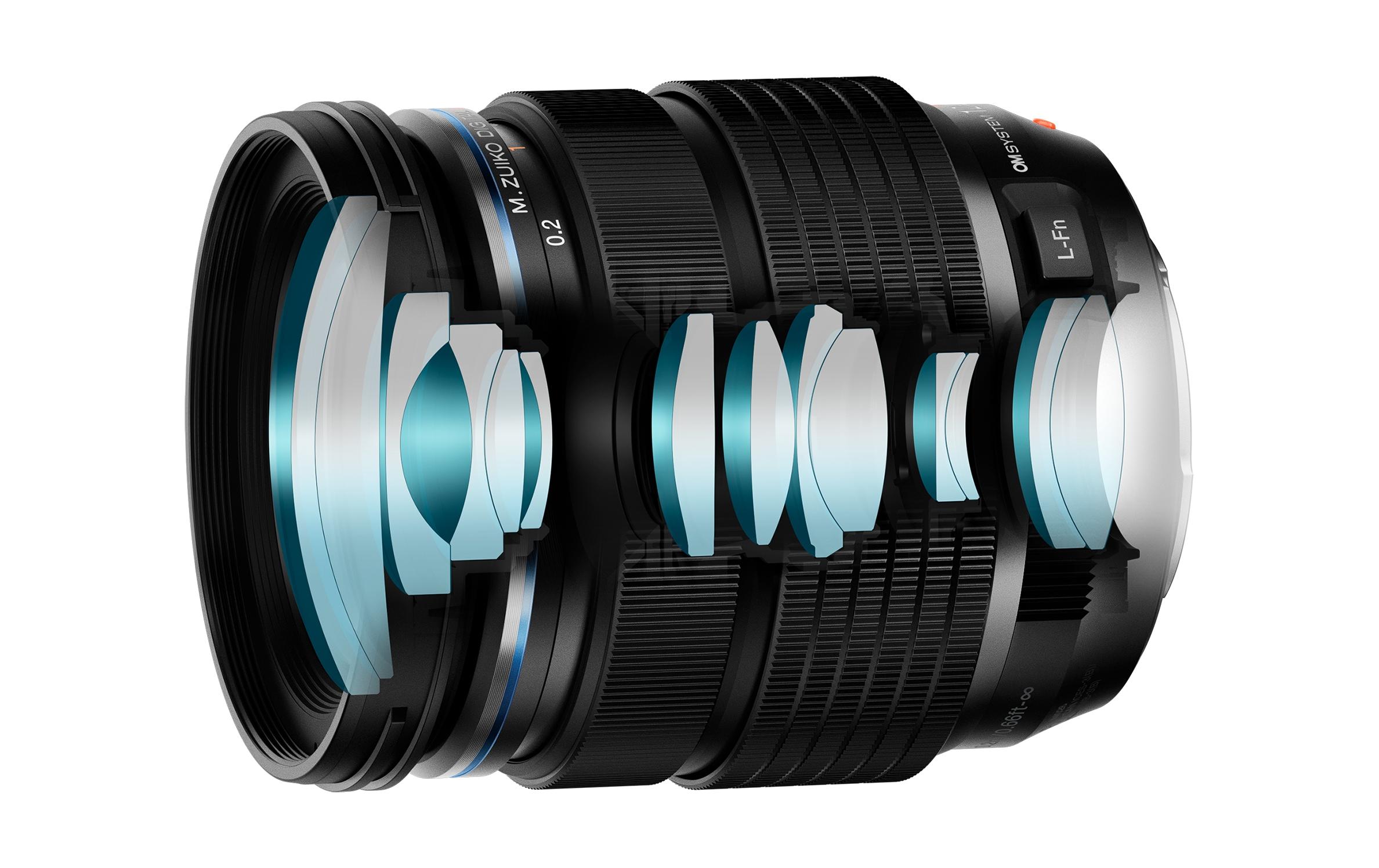 Zoomobjektiv M.ZUIKO ED 12-40mm F2.8 PRO II – MFT<br>M.Zuiko Digital ED 12-40 mm F2.8 PRO II