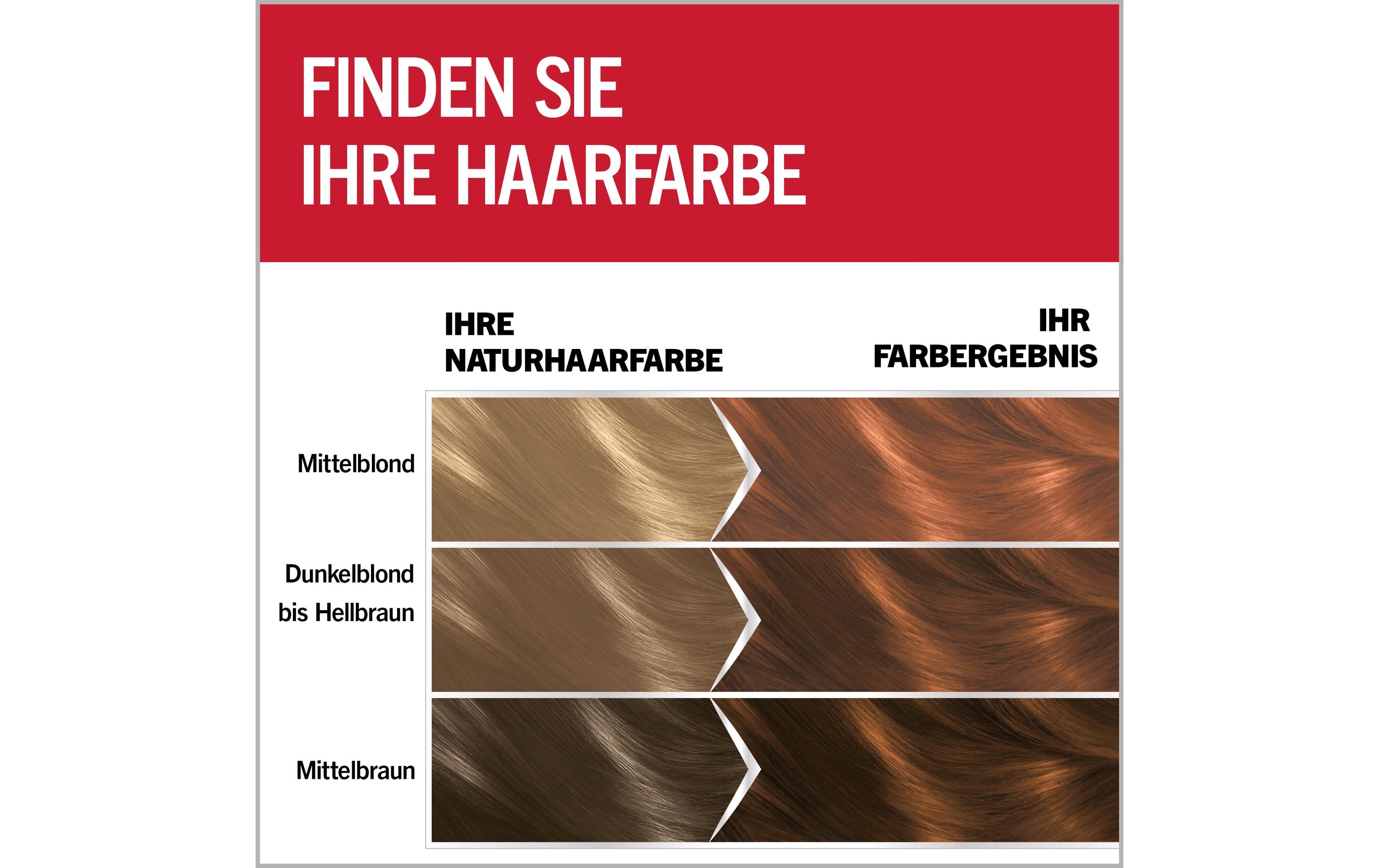 Haarcoloration 847 Caramel BraunAtemberaubende, intensive Fashion-Haarfarbe